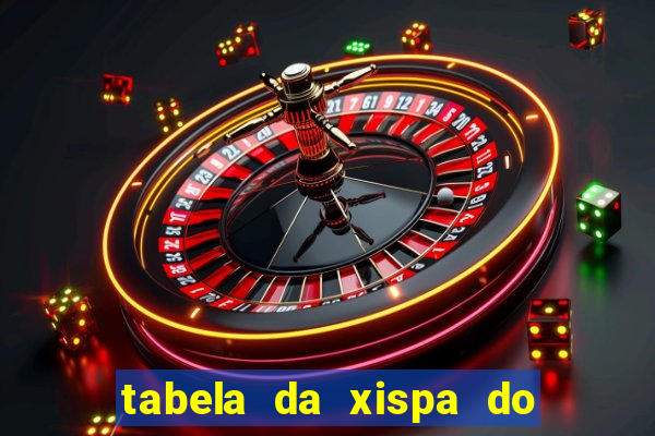tabela da xispa do jogo do bicho